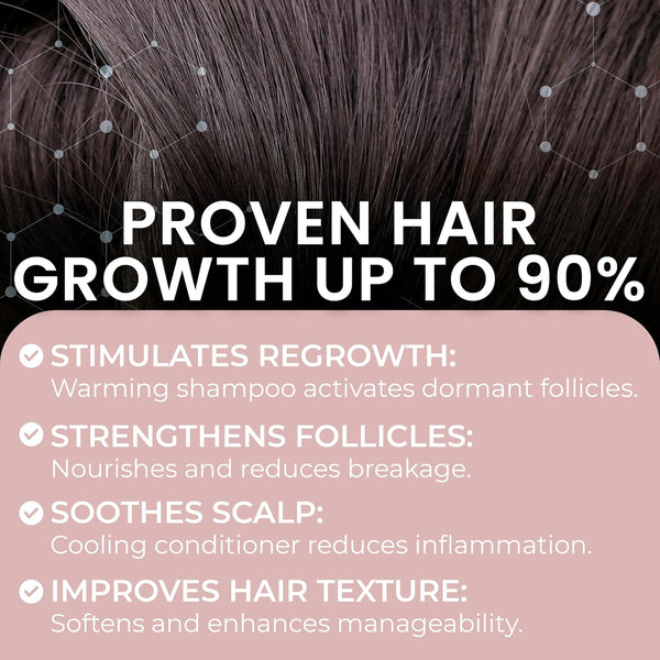 Hair Growth Shampoo and Conditioner Set