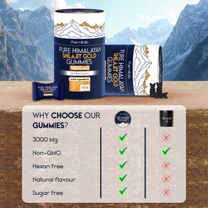 Magnesium Glycinate Gummies