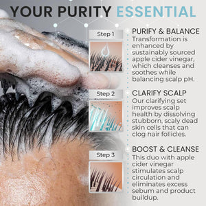 Hydrating Shampoo & Conditioner Set for Dry, Damaged & Fine Hair | Strengthen Hair Roots for Thicker, Stronger Hair, Nourishes Scalp, Reduces Breakage