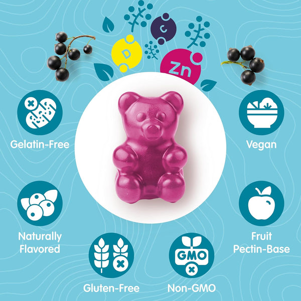 Elderberry Gummies for Kids