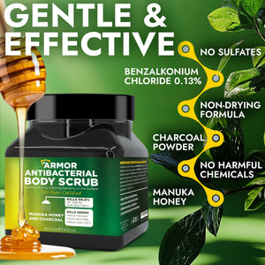 Terramed Just Think Comfort Antibacterial Body Wash & Body Scrub & Body Lotion | Manuka Honey & Charcoal