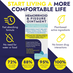 Hemorrhoid Treatment | Hemorrhoid & Fissure Ointment | 7 Pre-Filled Applicators | Fast & Effective | Hemorrhoids Treatment for Relief of Pain, Swelling, Discomfort & Itching