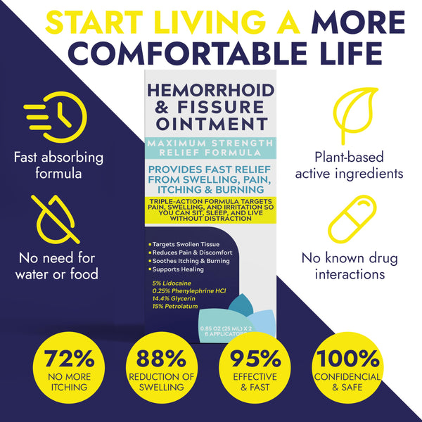 Hemorrhoid Treatment | Hemorrhoid & Fissure Ointment | 7 Pre-Filled Applicators | Fast & Effective | Hemorrhoids Treatment for Relief of Pain, Swelling, Discomfort & Itching