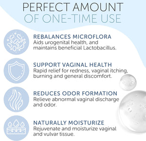 Vaginal Probiotics for Women