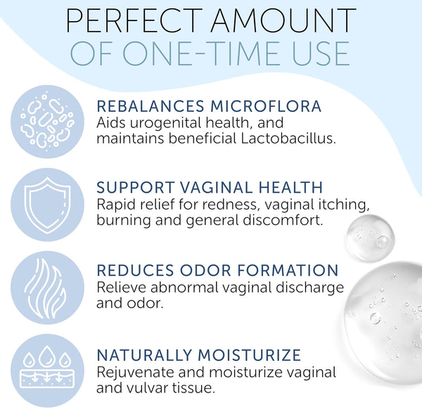 Vaginal Probiotics for Women
