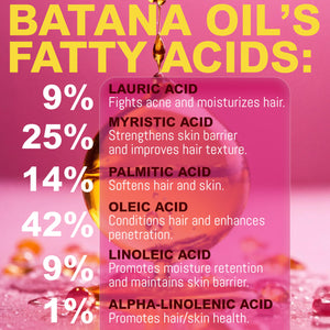 Batana Oil for Hair Growth | 100% Raw and Pure Hair Growth Oil for Men and Women | Natural Hair Growth Oil | Cold Pressed Organic Hair Growth Oil |Sourced from Honduras, Dr. Sebi Approved (Bottle)