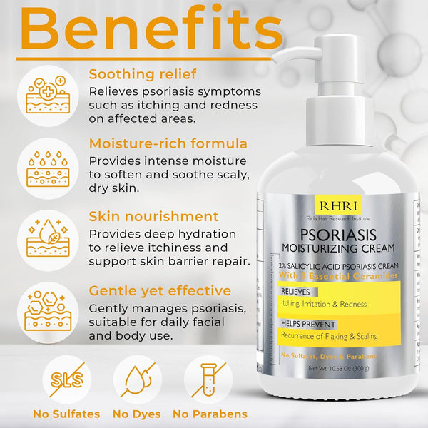 Psoriasis Cream