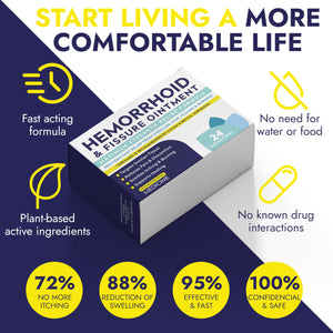 Hemorrhoid Treatment | Hemorrhoid & Fissure Ointment | 7 Pre-Filled Applicators | Fast & Effective | Hemorrhoids Treatment for Relief of Pain, Swelling, Discomfort & Itching
