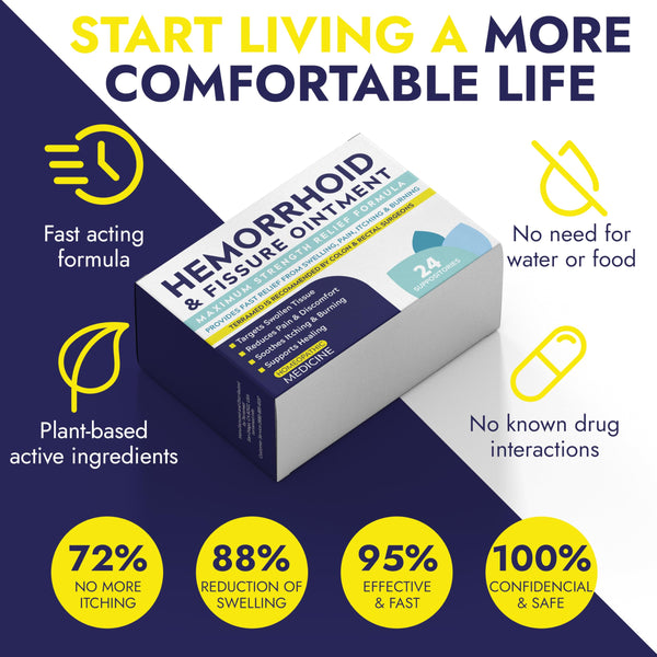 Hemorrhoid Treatment | Hemorrhoid & Fissure Ointment | 7 Pre-Filled Applicators | Fast & Effective | Hemorrhoids Treatment for Relief of Pain, Swelling, Discomfort & Itching