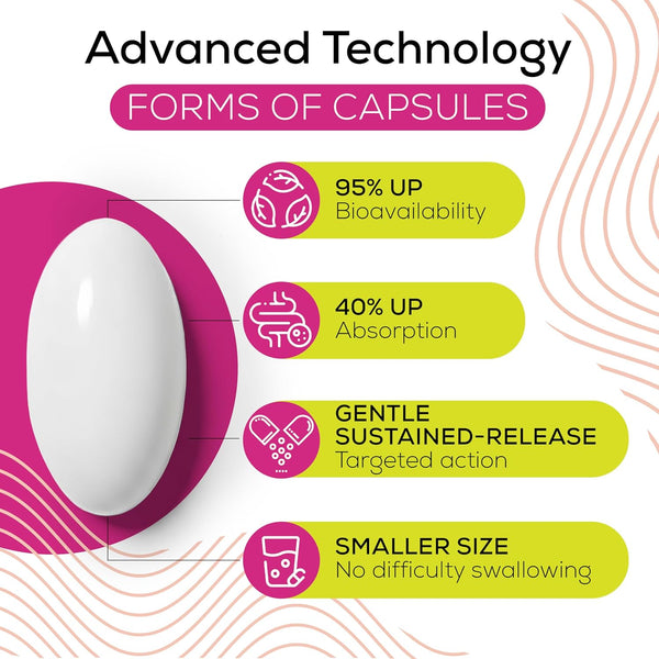 Cortisol Supplements for Women with Ashwagandha, Rhodiola & L-Theanine