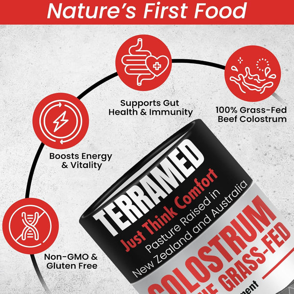 Colostrum Gummies