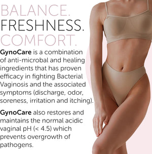 Bacterial Vaginosis Treatment for Women