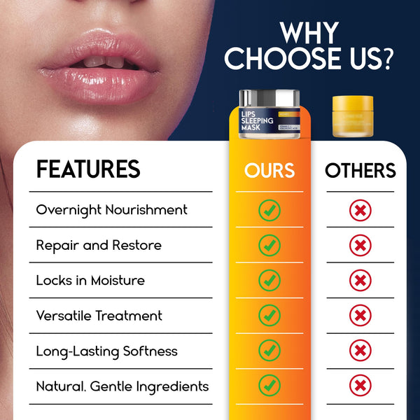 Lip Mask Overnight