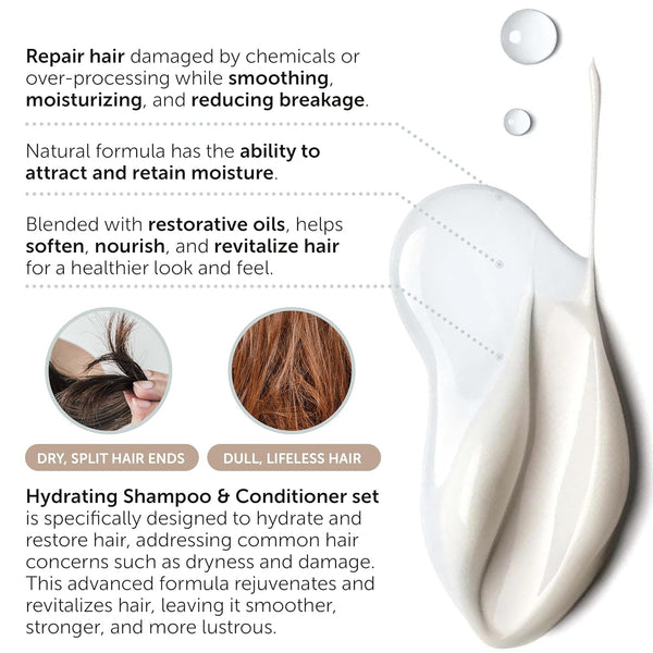 34 OZ Hydrating Shampoo & Conditioner Set