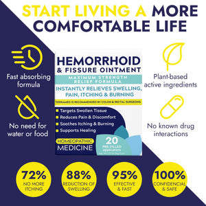 Hemorrhoid Treatment | Hemorrhoid & Fissure Ointment | 7 Pre-Filled Applicators | Fast & Effective | Hemorrhoids Treatment for Relief of Pain, Swelling, Discomfort & Itching