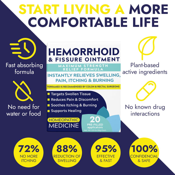 Hemorrhoid Treatment | Hemorrhoid & Fissure Ointment | 7 Pre-Filled Applicators | Fast & Effective | Hemorrhoids Treatment for Relief of Pain, Swelling, Discomfort & Itching