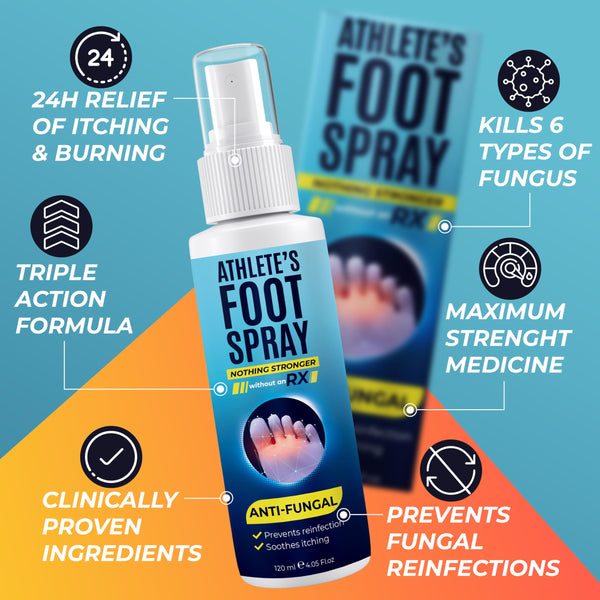Terramed Just Think Comfort Athlete’s Foot Treatment with Tea Tree Oil | Antifungal Treatment for Athlete’s Foot, Jock Itch, Ringworm