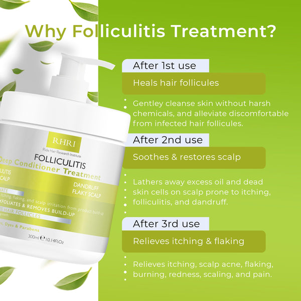 Folliculitis Shampoo | Antifungal Shampoo for Seborrheic Dermatitis, Scalp Psoriasis & Dandruff | Soothes Itchy, Dry Scalp | Cleanses, Exfoliates & Removes Build-Up | Reactivates Hair Follicles