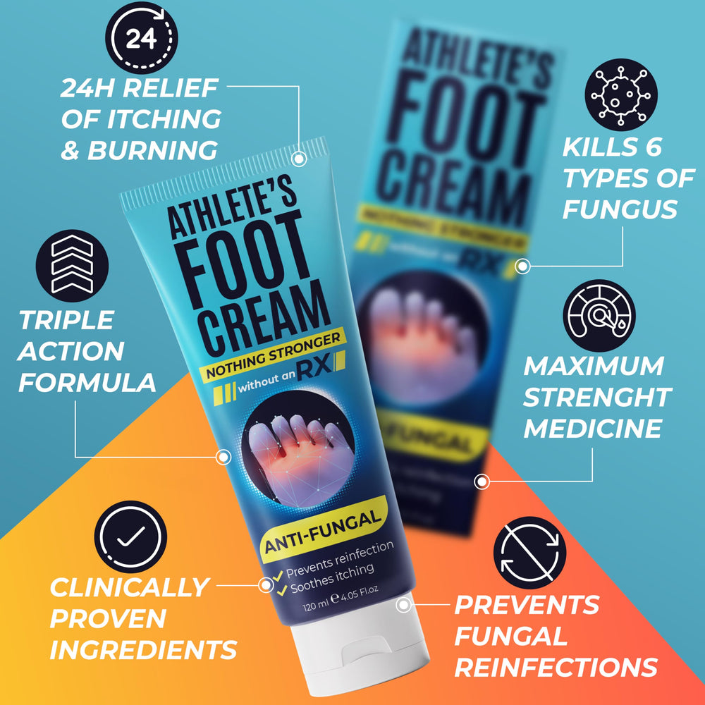 Terramed Just Think Comfort Athlete’s Foot Treatment with Tea Tree Oil | Antifungal Treatment for Athlete’s Foot, Jock Itch, Ringworm