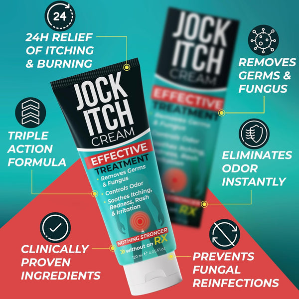Jock Itch Cream