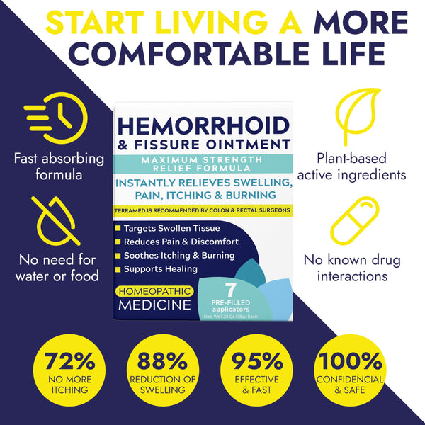 Hemorrhoid Treatment | Hemorrhoid & Fissure Ointment | 7 Pre-Filled Applicators | Fast & Effective | Hemorrhoids Treatment for Relief of Pain, Swelling, Discomfort & Itching