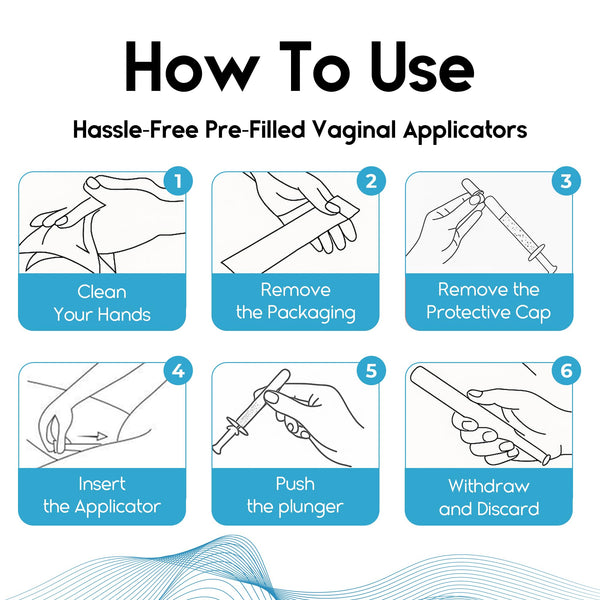 Vaginal Moisturizer Gel