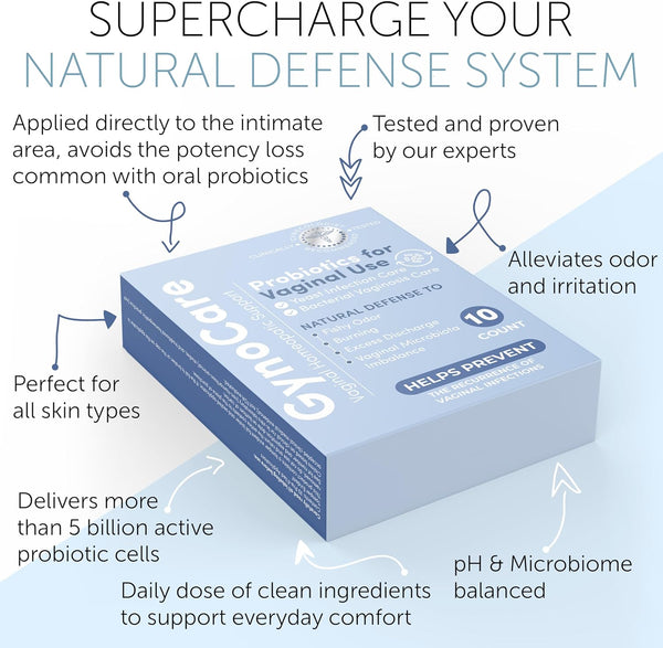 Vaginal Probiotics for Women