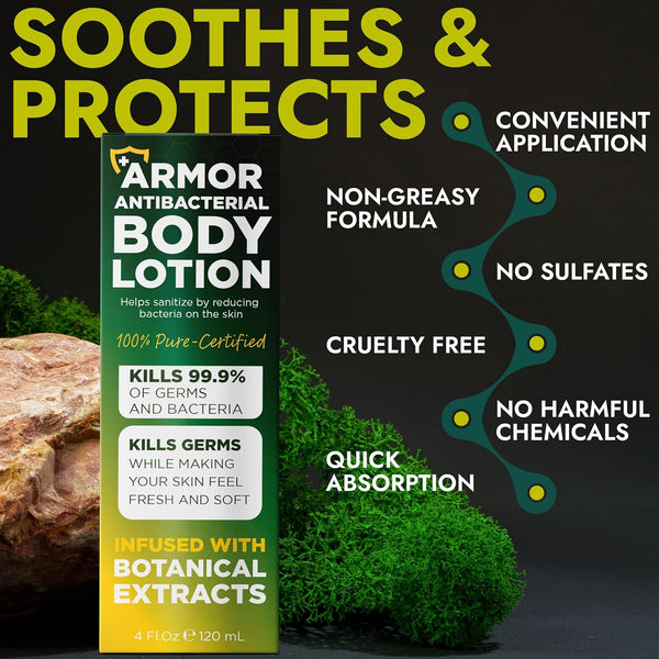 Antibacterial Body Lotion