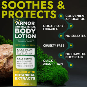 Terramed Just Think Comfort Antibacterial Body Wash & Body Scrub & Body Lotion | Manuka Honey & Charcoal