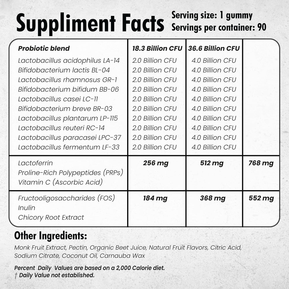 Terramed Just Think Comfort Colostrum Gummies-1
