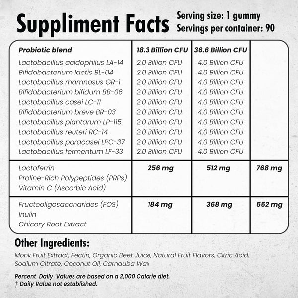 Terramed Just Think Comfort Colostrum Gummies-1