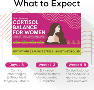 Cortisol Supplements for Women with Ashwagandha, Rhodiola & L-Theanine