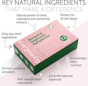 Bacterial Vaginosis Treatment for Women