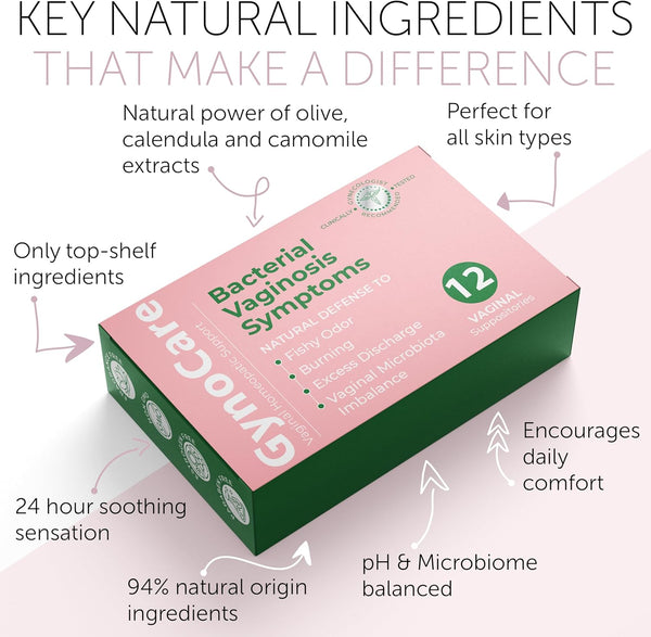 Bacterial Vaginosis Treatment for Women