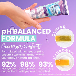Hydro GYN Vaginal Moisturizer