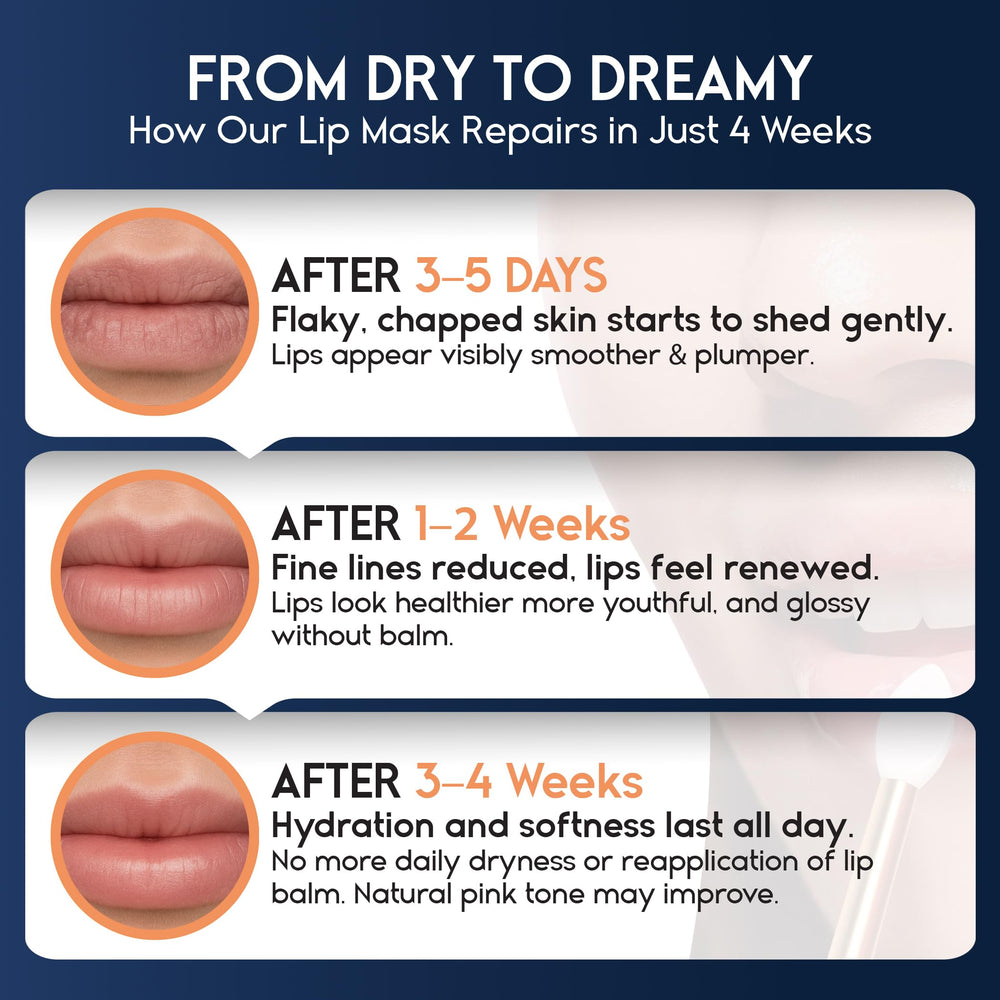 Lip Mask Overnight