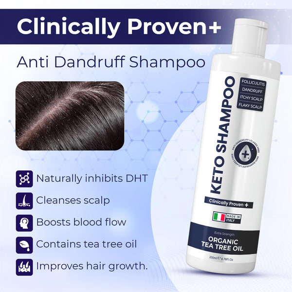 Pharmlitalia Scalp Psoriasis Shampoo