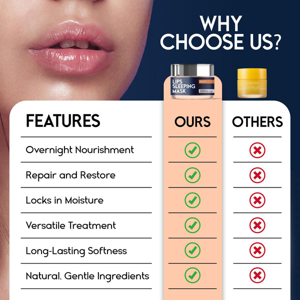 Lip Mask Overnight