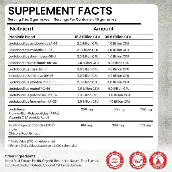 Colostrum Gummies