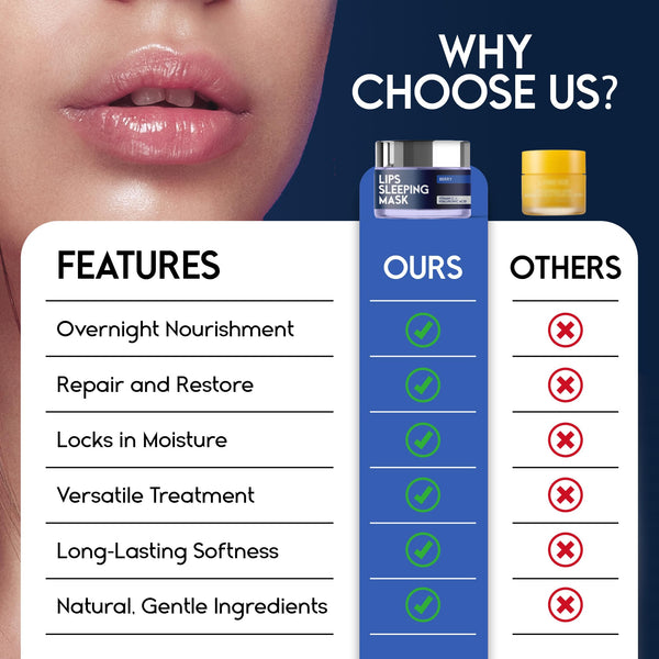 Lip Mask Overnight