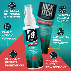 Terramed Just Think Comfort Jock Itch Treatment