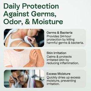 Body Wipes for Men & Women