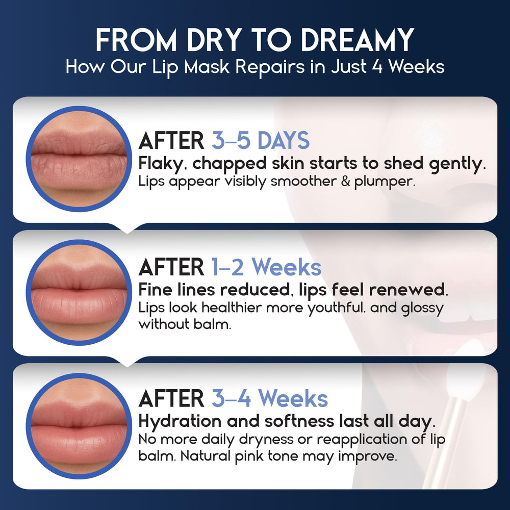 Lip Mask Overnight