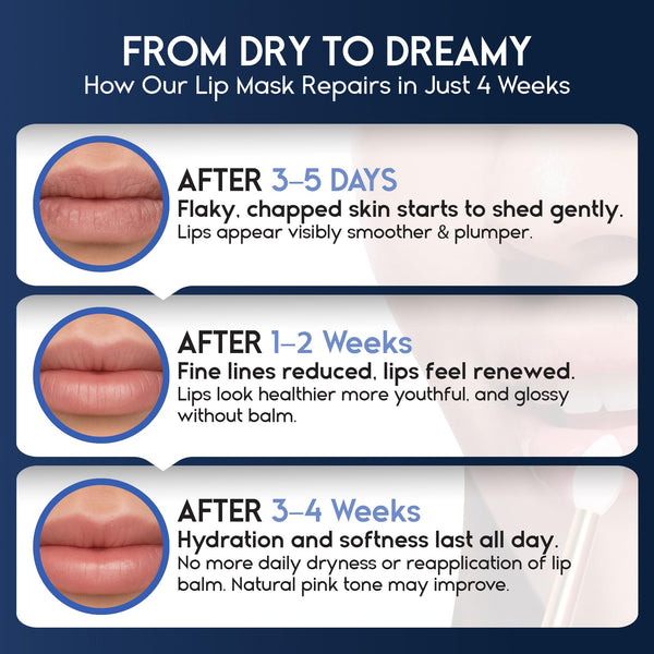 Lip Mask Overnight