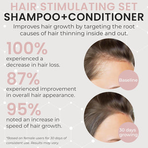 Hair Growth Shampoo and Conditioner Set