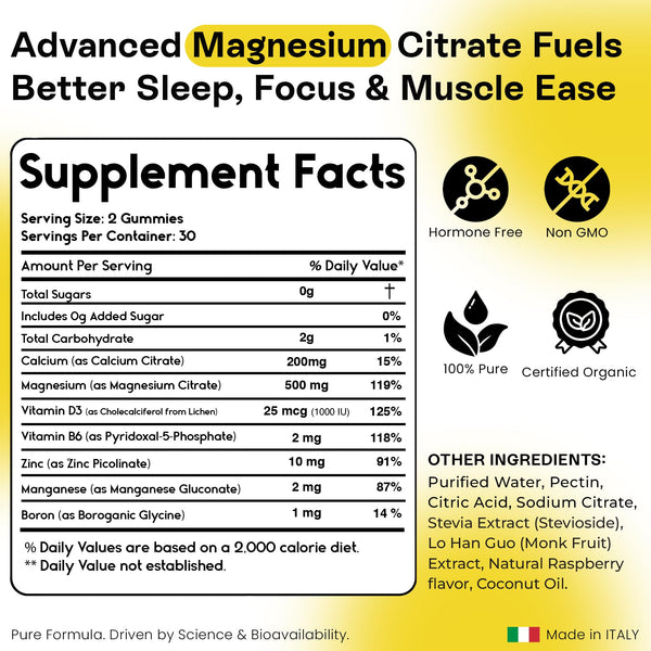 Magnesium Citrate Gummies