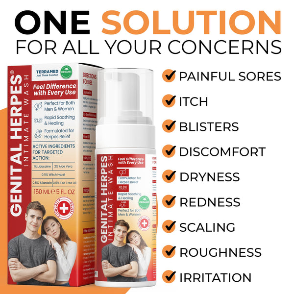 Terramed Just Think Comfort Herpes Genital Treatment
