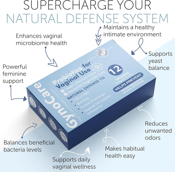 Vaginal Probiotics for Women