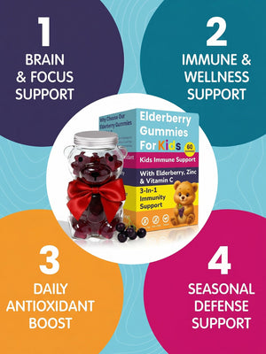 Kids Elderberry Gummies