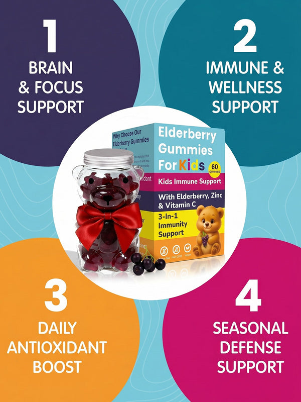 Kids Elderberry Gummies